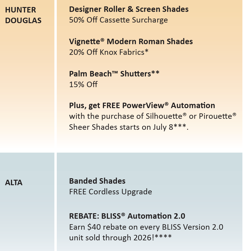 Image Alt Text